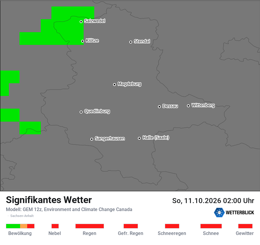 Modellkarte GEM – ww – st