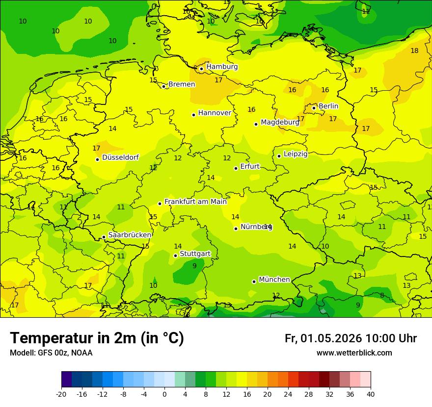Wetterbild GFS