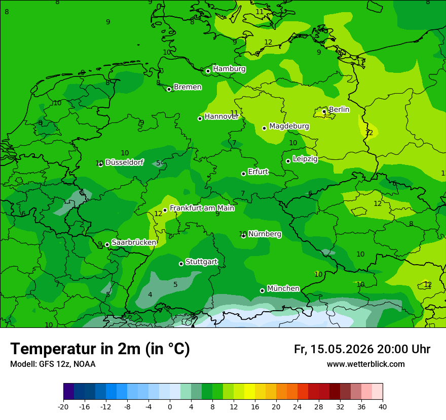 Wetterbild GFS