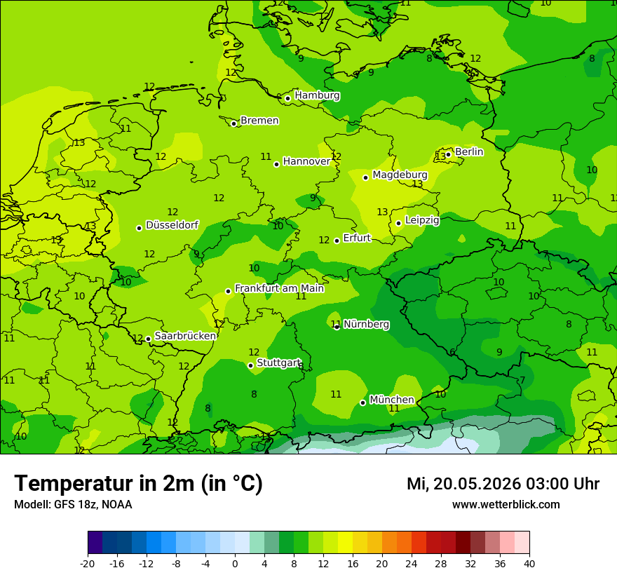 Wetterbild GFS