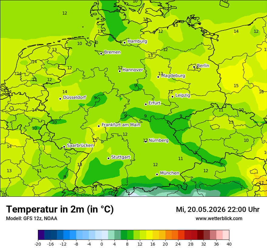 Wetterbild GFS