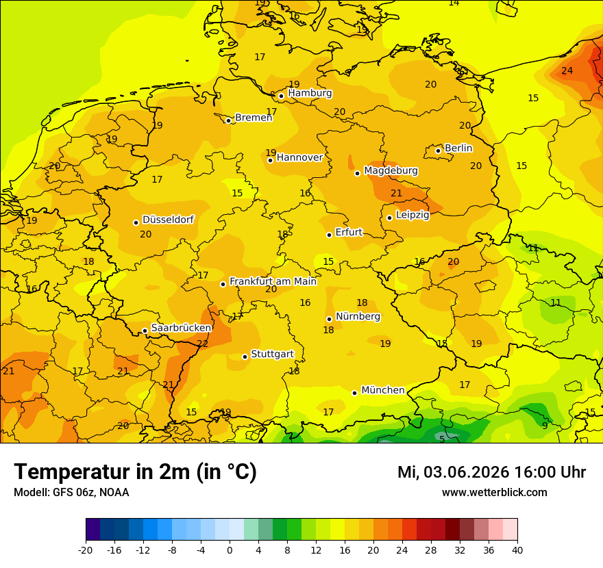 Wetterbild GFS