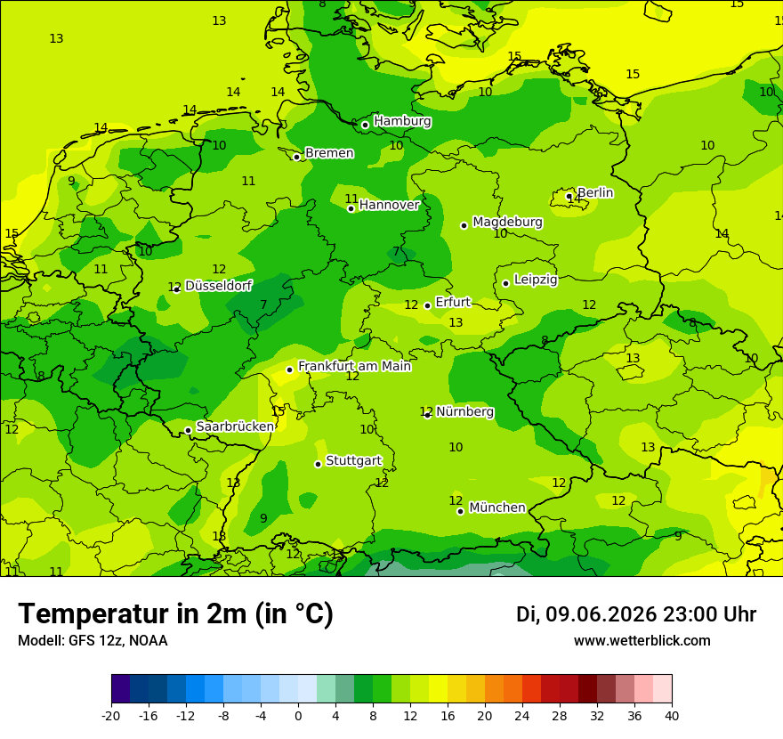 Wetterbild GFS