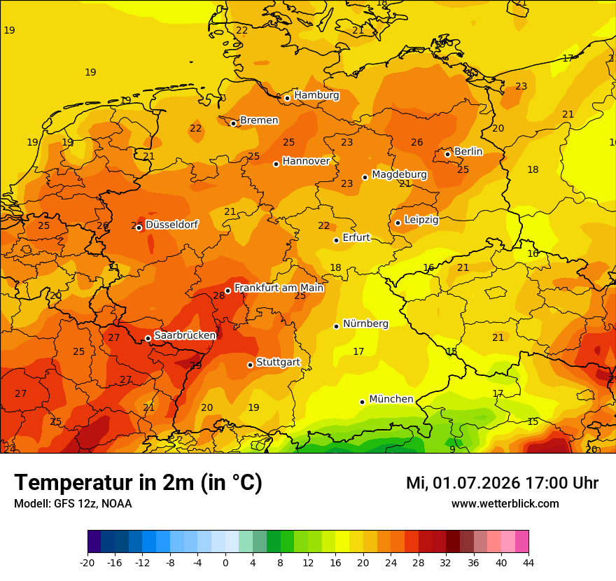 Wetterbild GFS