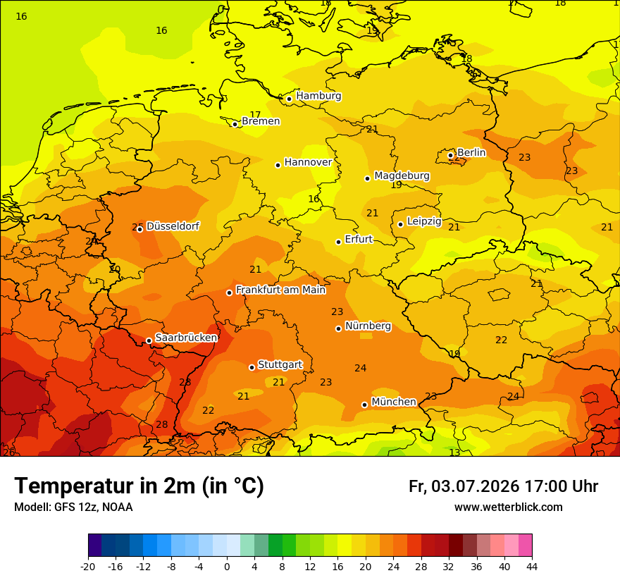 Wetterbild GFS