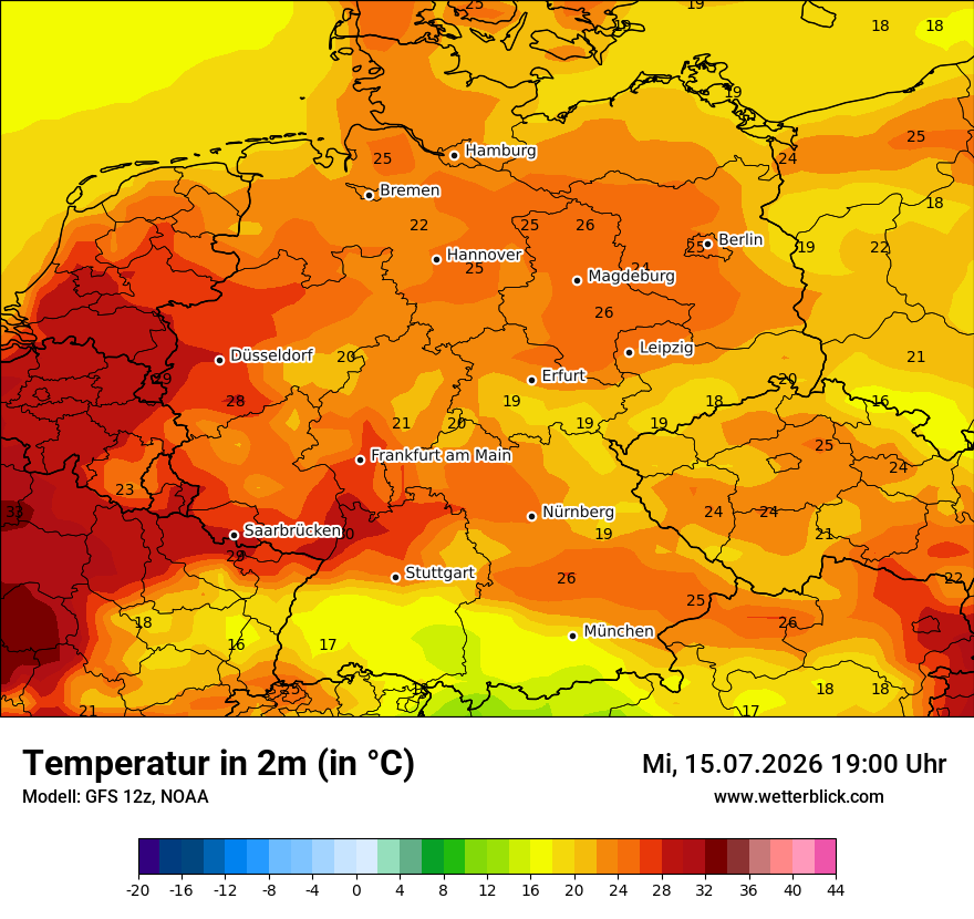Wetterbild GFS