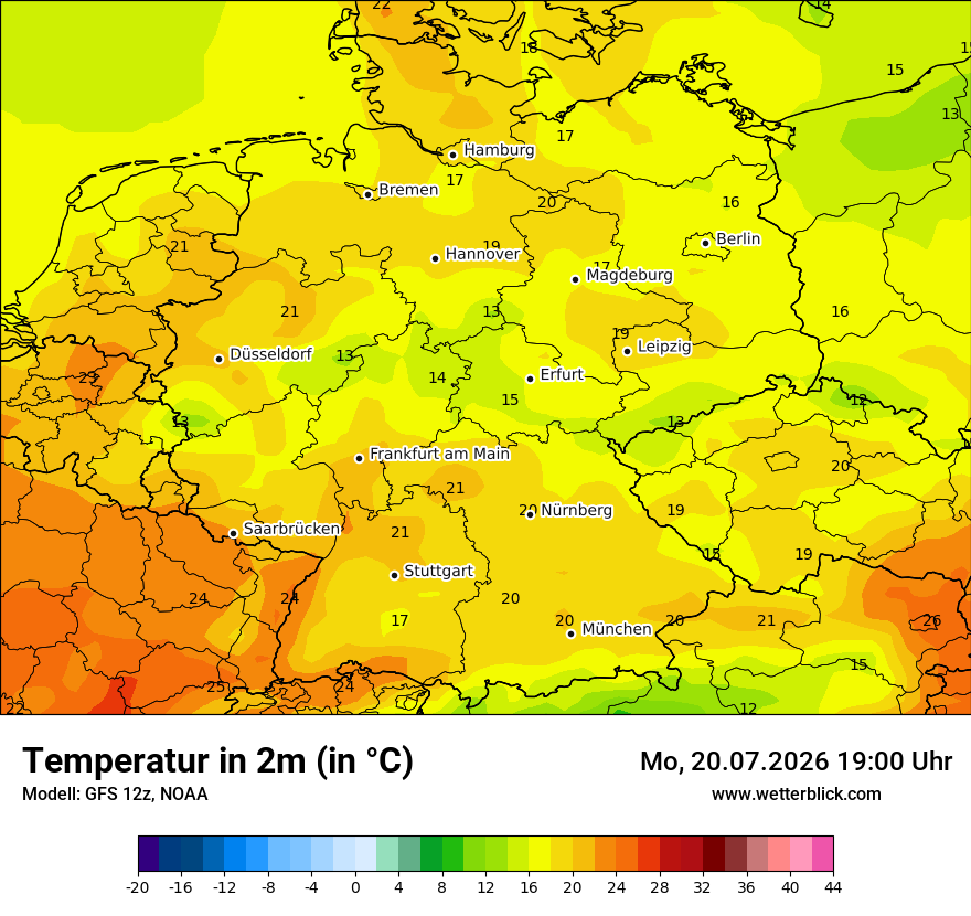 Wetterbild GFS