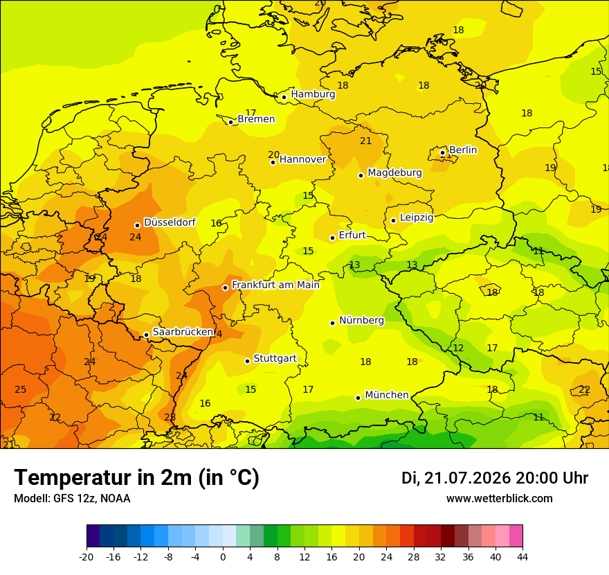 Wetterbild GFS