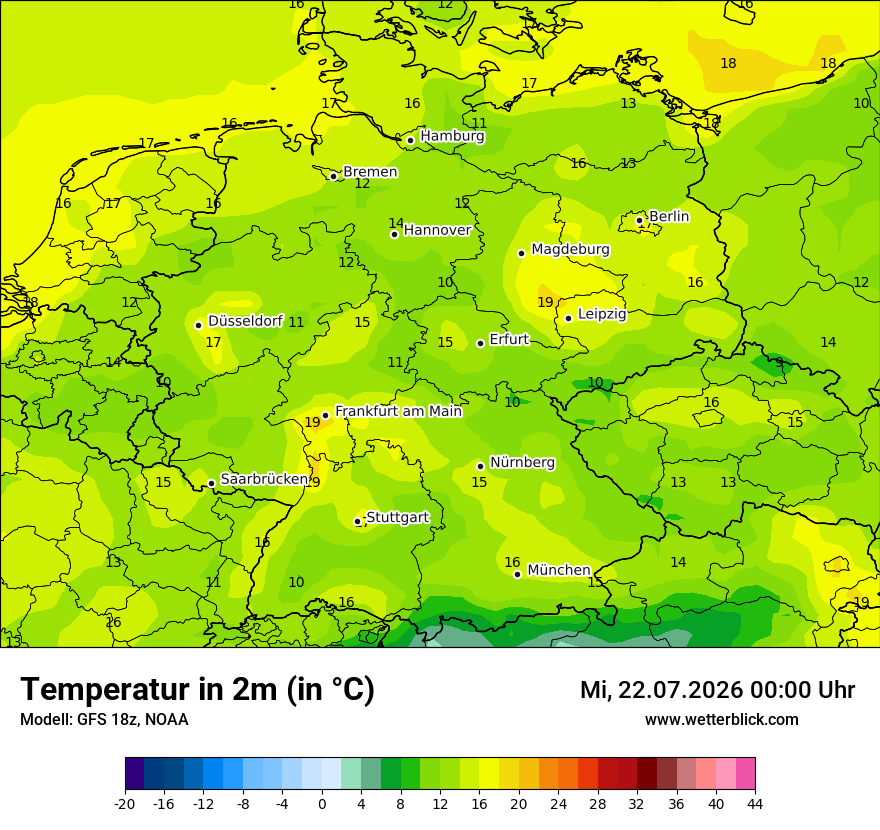 Wetterbild GFS