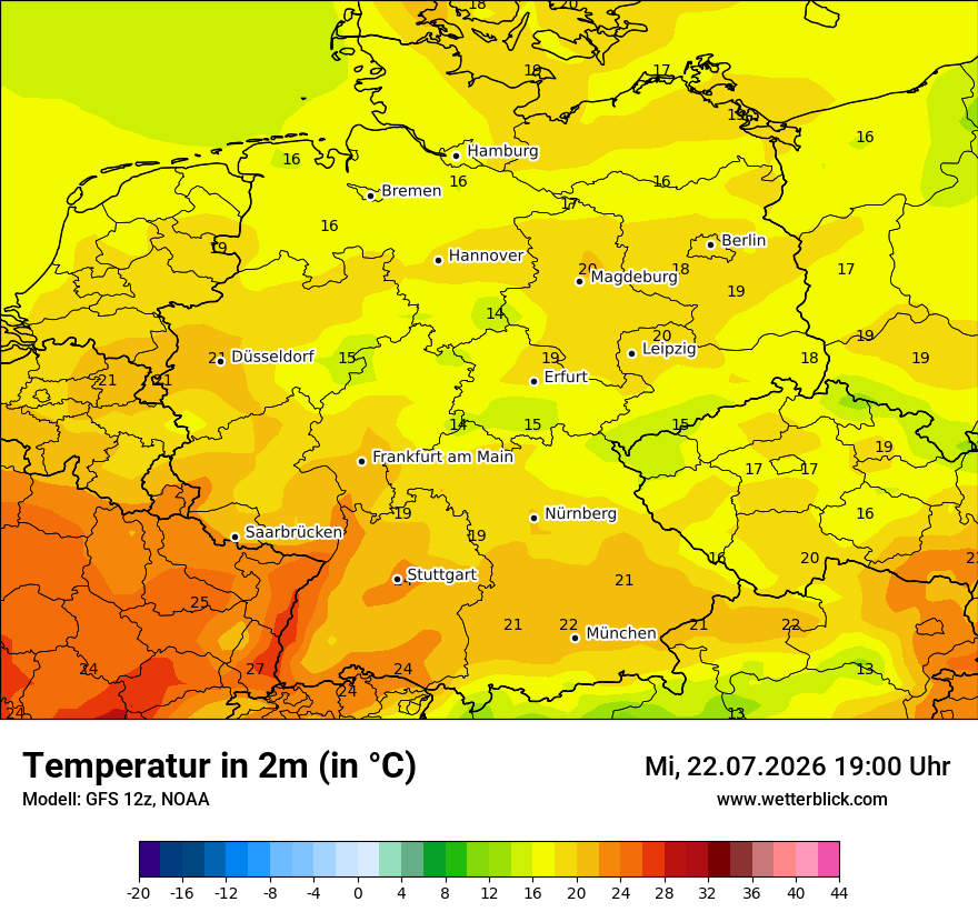 Wetterbild GFS