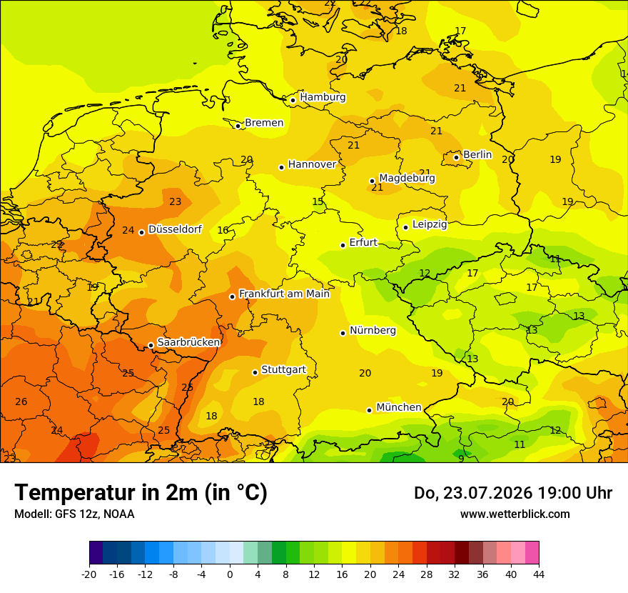 Wetterbild GFS