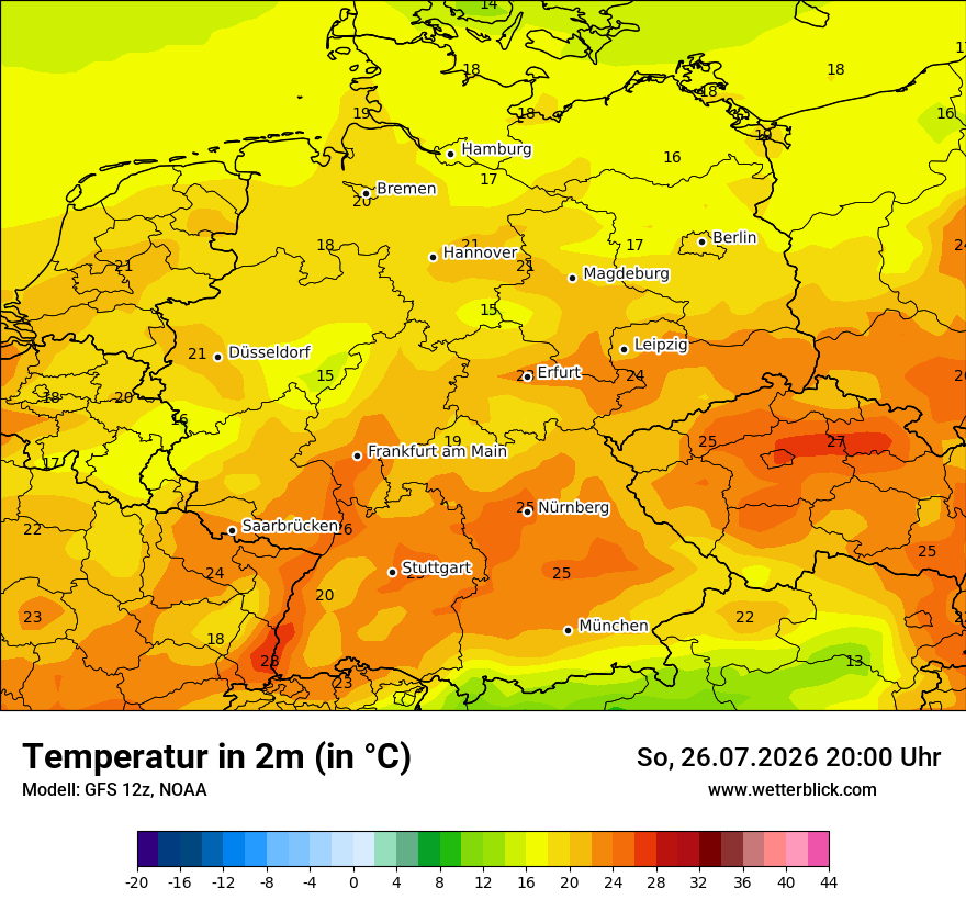 Wetterbild GFS