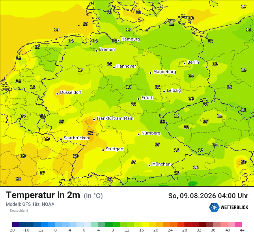 Wetterbild GFS