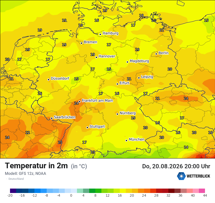 Wetterbild GFS
