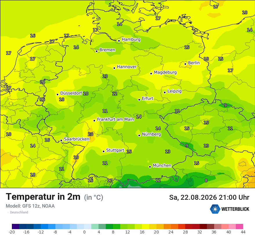Wetterbild GFS