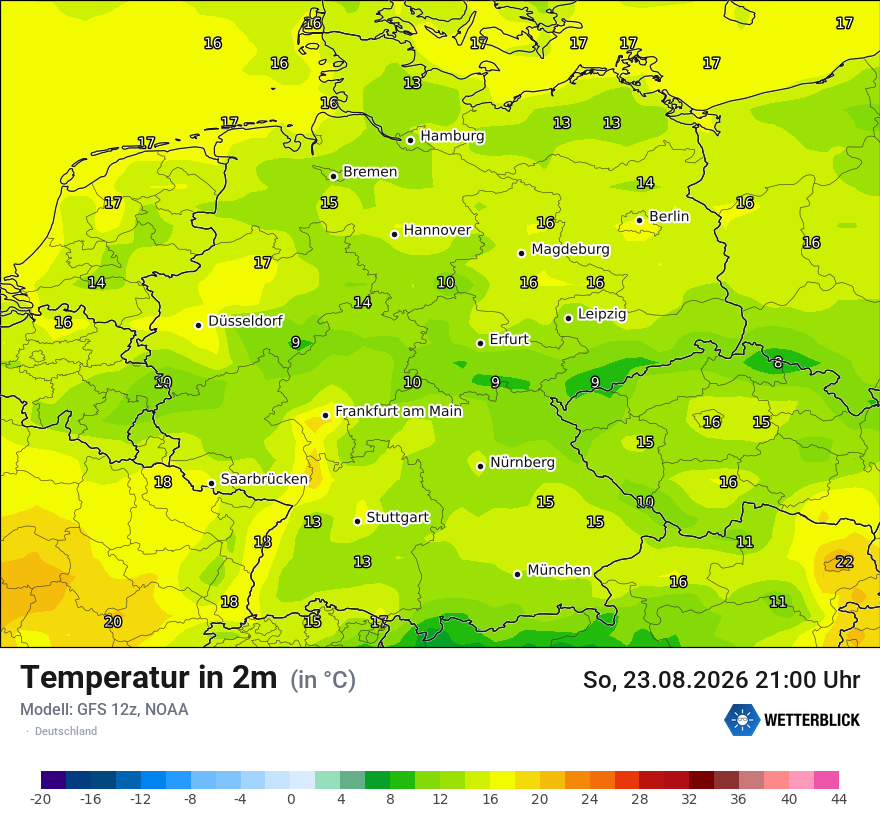 Wetterbild GFS
