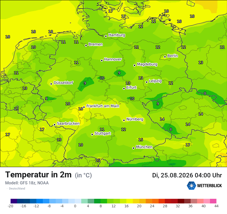 Wetterbild GFS