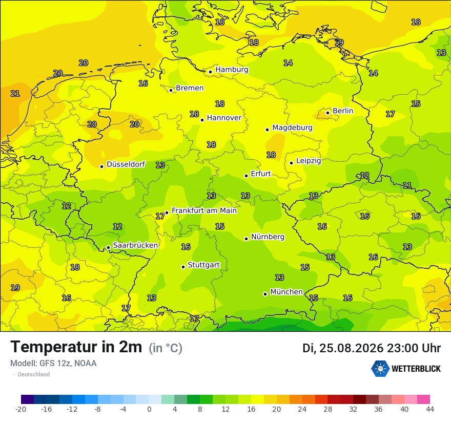 Wetterbild GFS