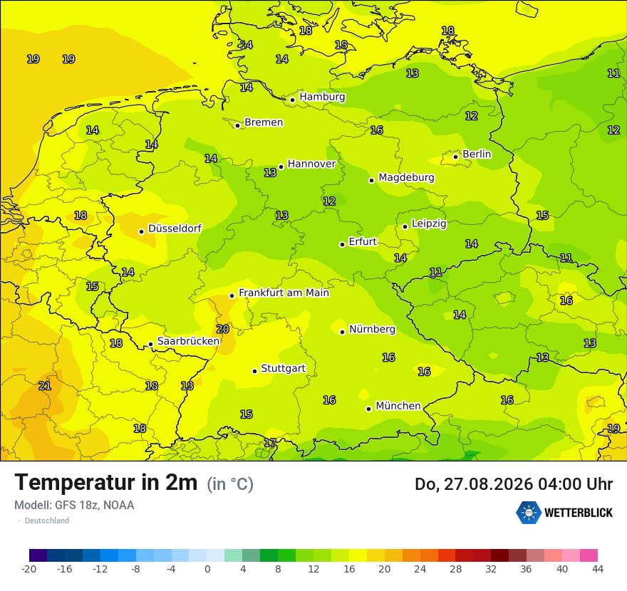 Wetterbild GFS