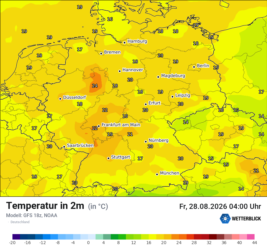 Wetterbild GFS