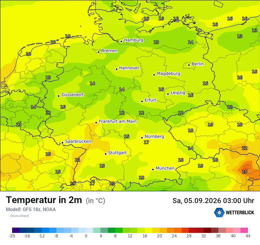 Wetterbild GFS