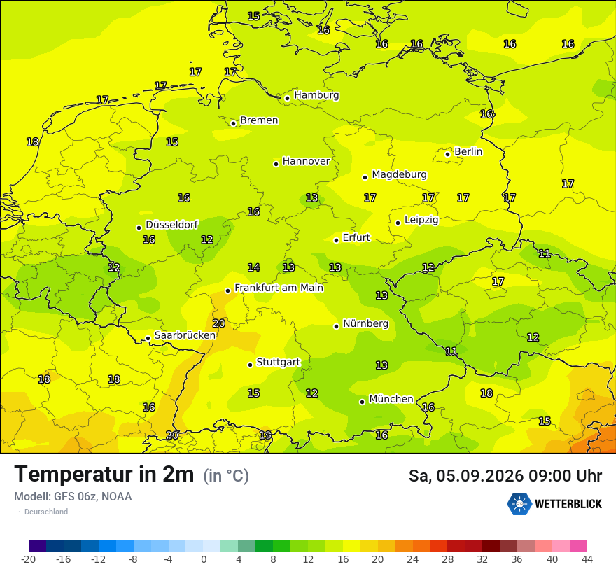 Wetterbild GFS