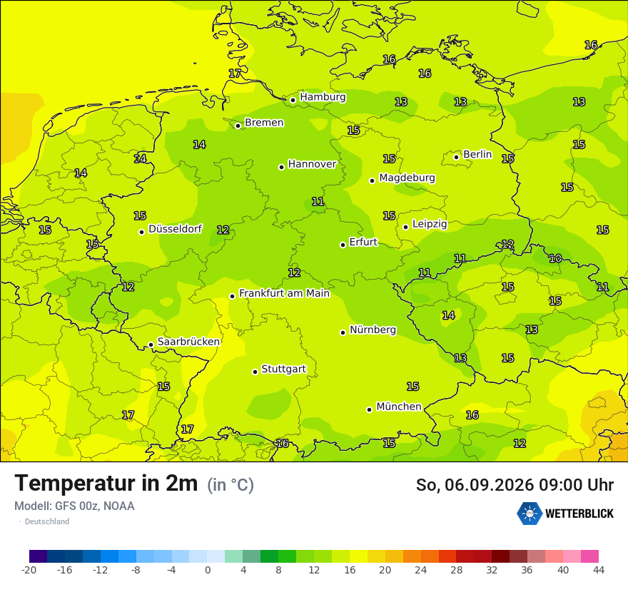 Wetterbild GFS