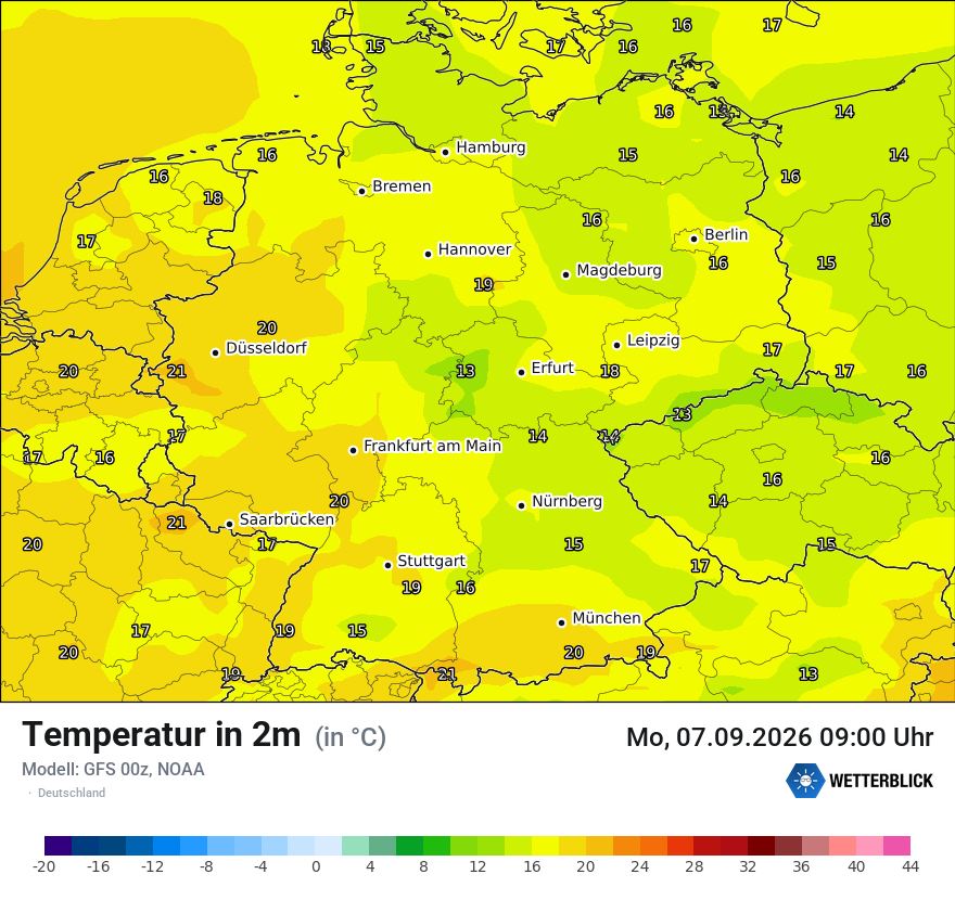 Wetterbild GFS