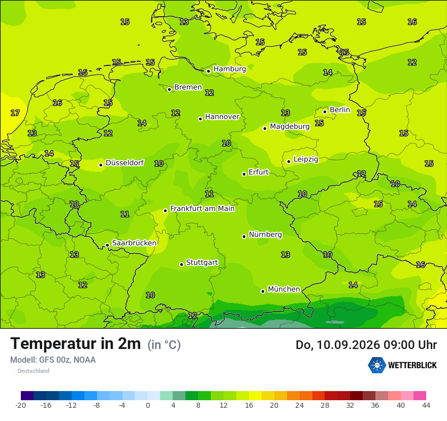 Wetterbild GFS