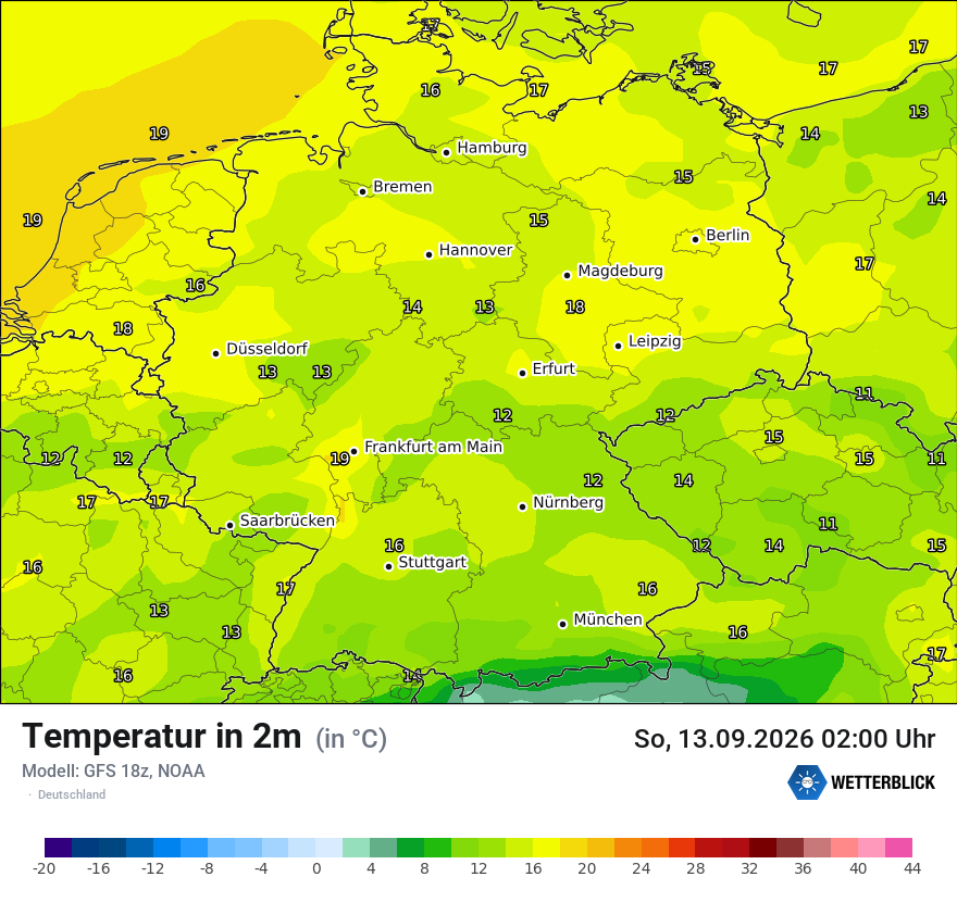 Wetterbild GFS