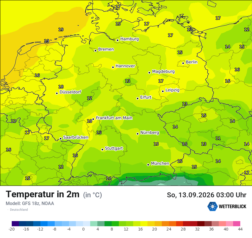 Wetterbild GFS