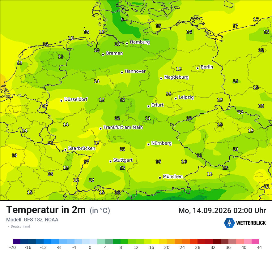 Wetterbild GFS