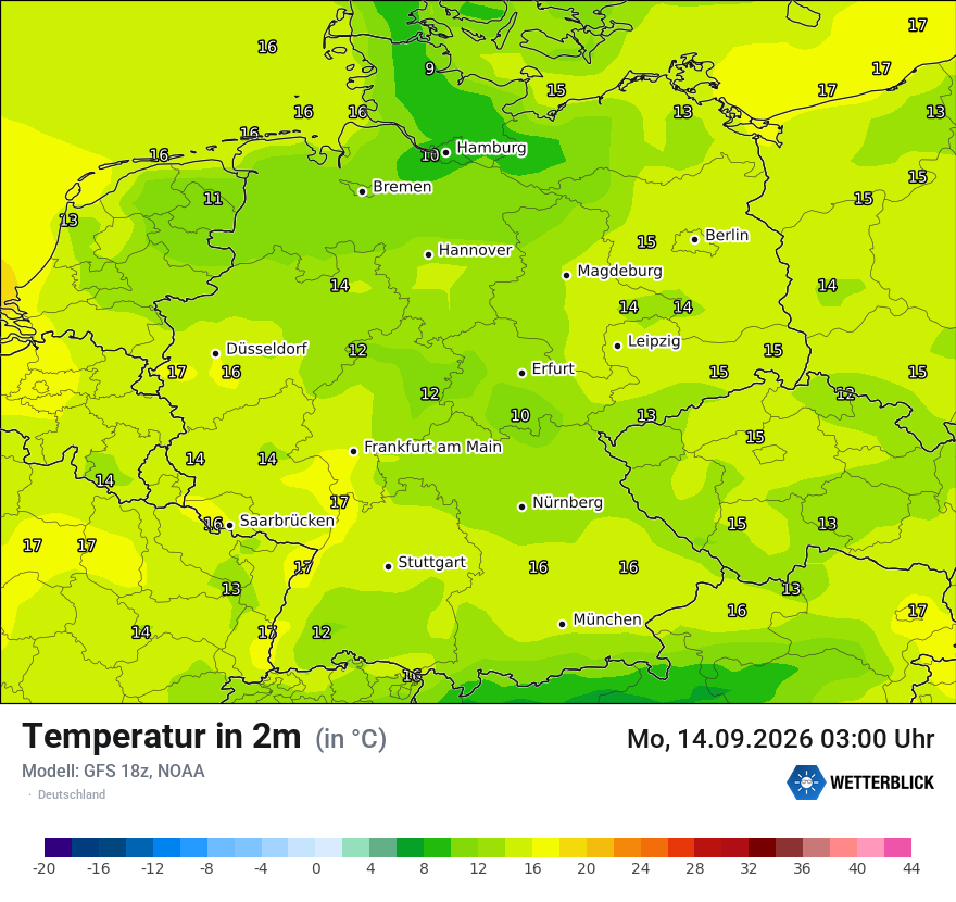 Wetterbild GFS