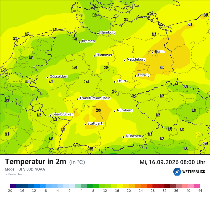 Wetterbild GFS