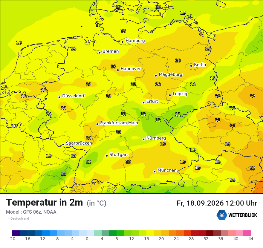 Wetterbild GFS