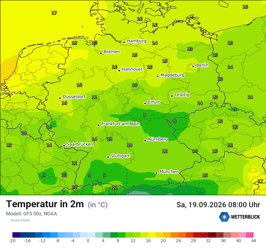 Wetterbild GFS
