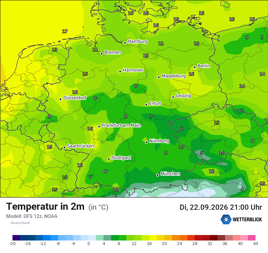 Wetterbild GFS