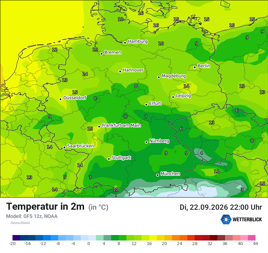 Wetterbild GFS