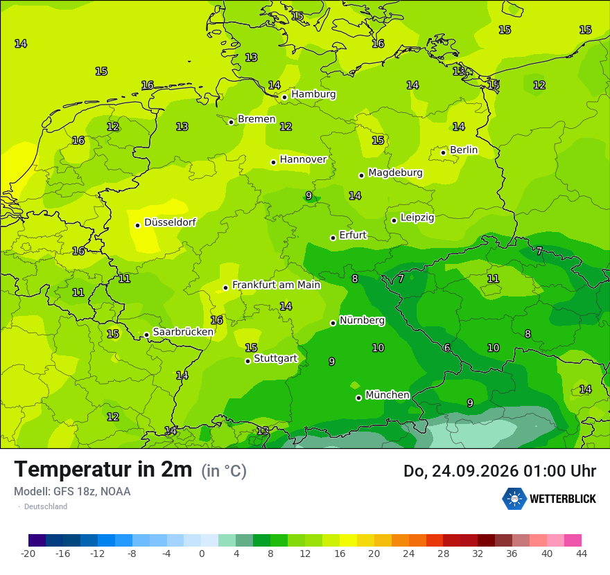 Wetterbild GFS