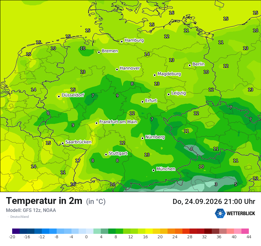 Wetterbild GFS