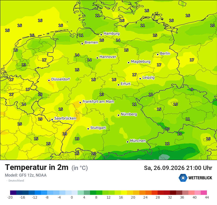 Wetterbild GFS