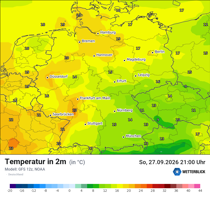 Wetterbild GFS