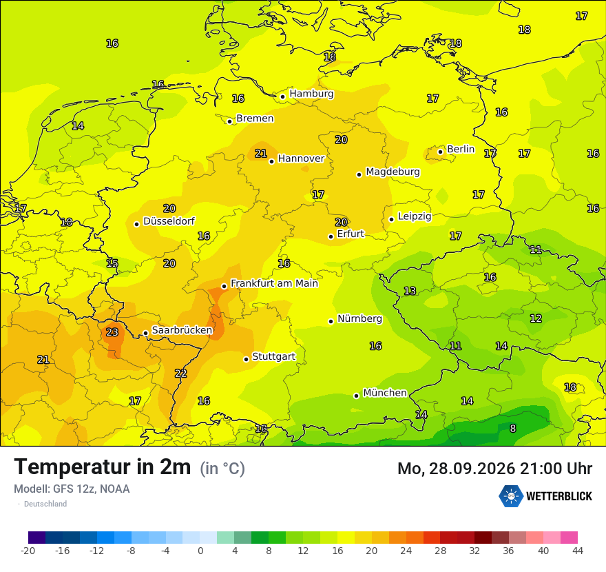 Wetterbild GFS