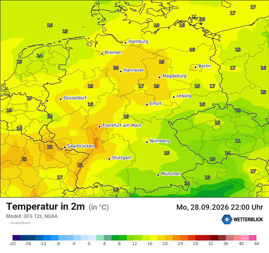 Wetterbild GFS
