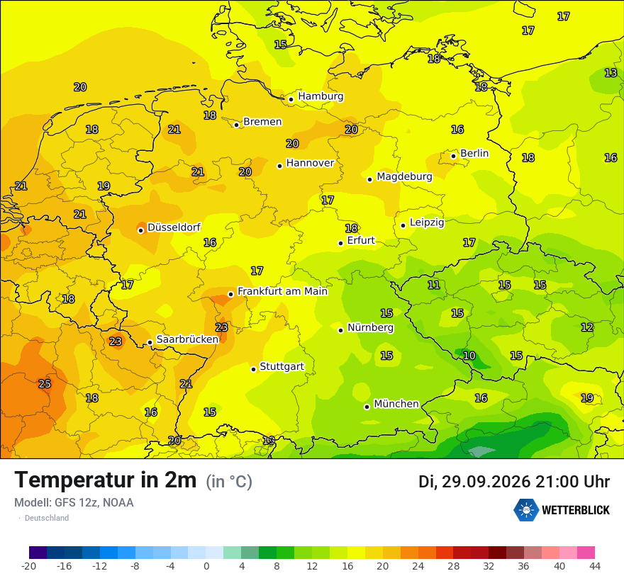 Wetterbild GFS