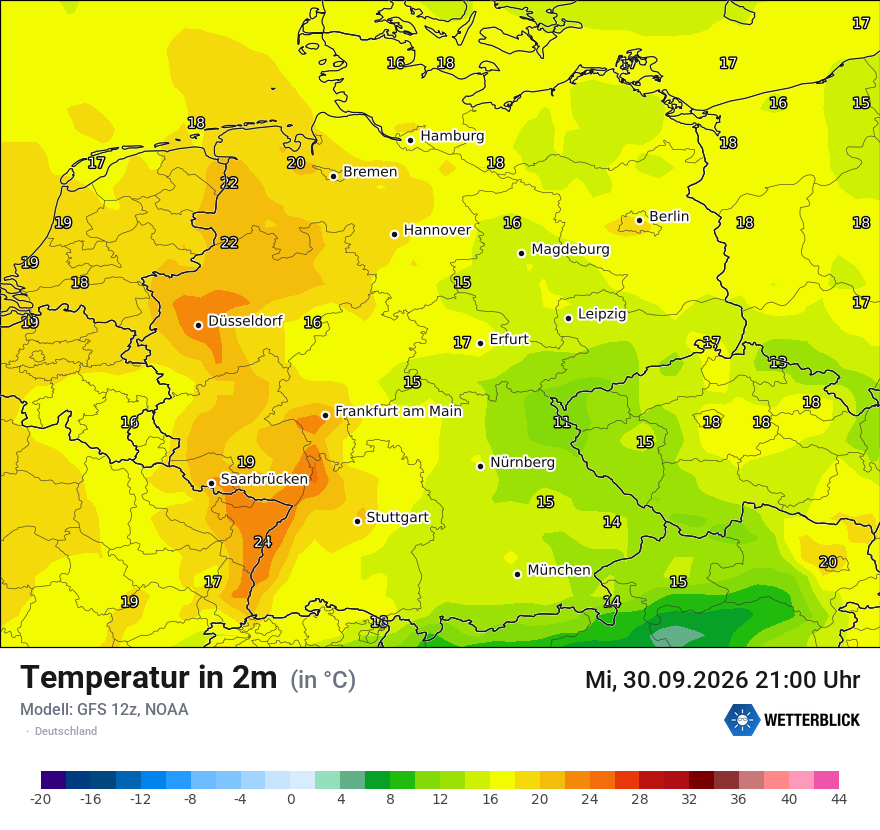 Wetterbild GFS