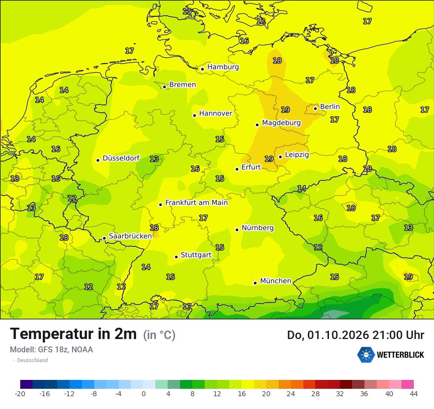 Wetterbild GFS