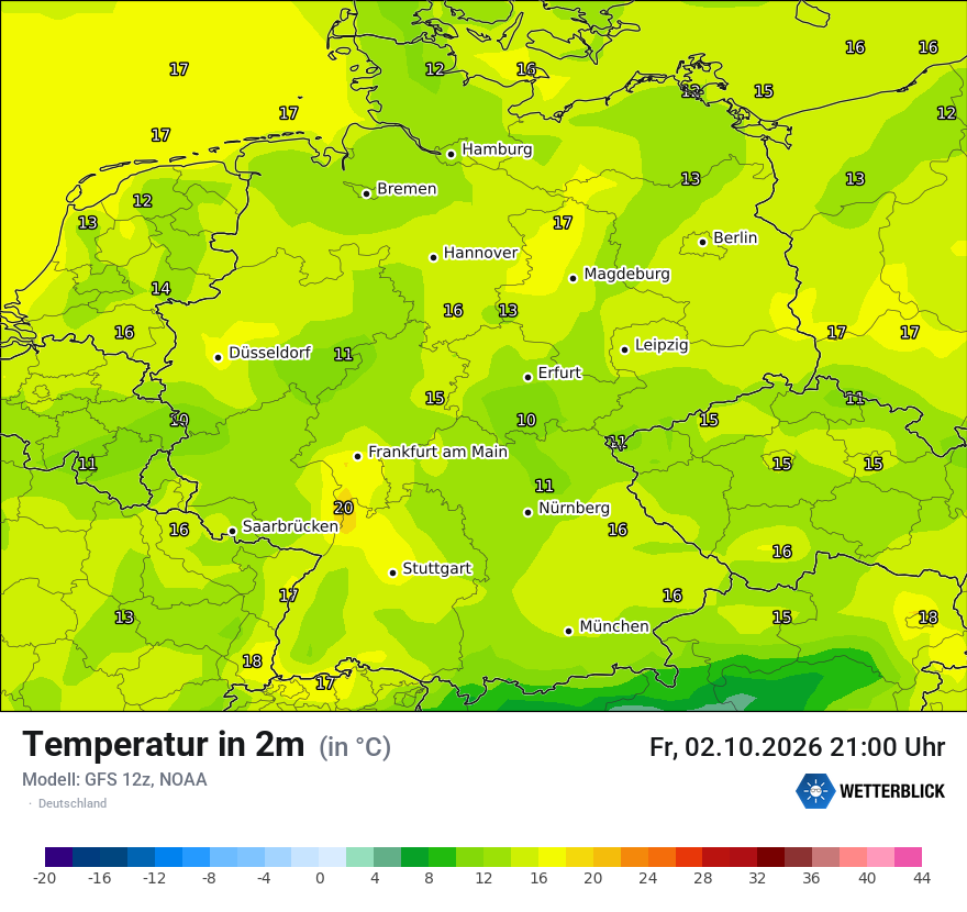 Wetterbild GFS