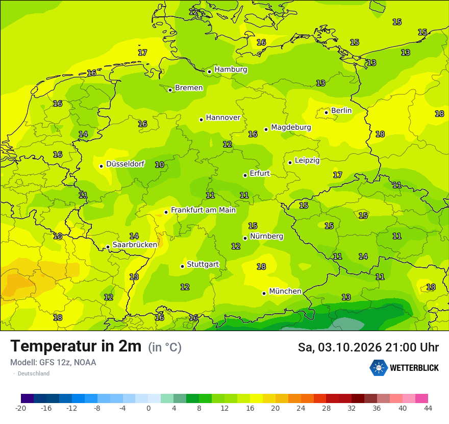 Wetterbild GFS