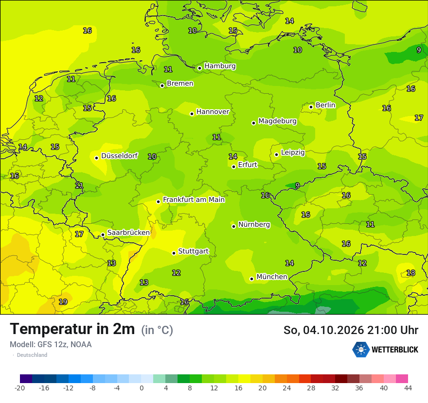 Wetterbild GFS